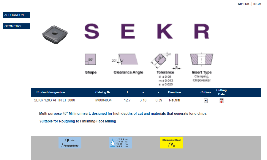Tuğra Teknik Hırdavat